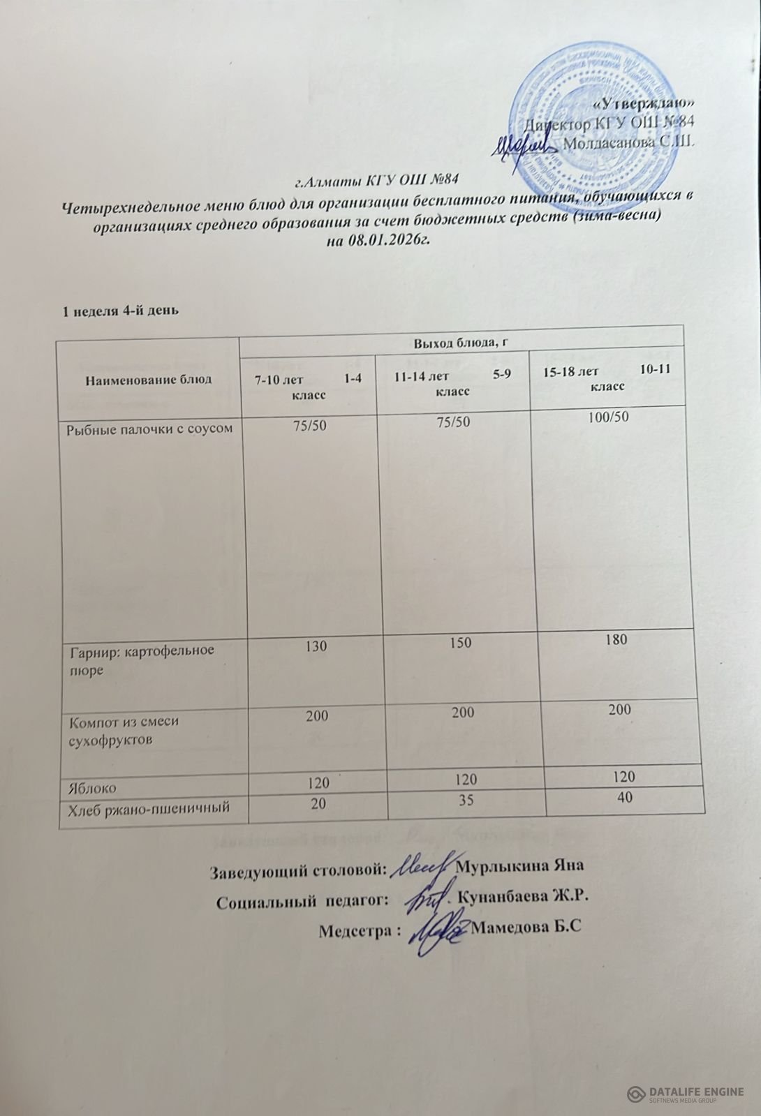 Ас мәзірі 08.01.2026