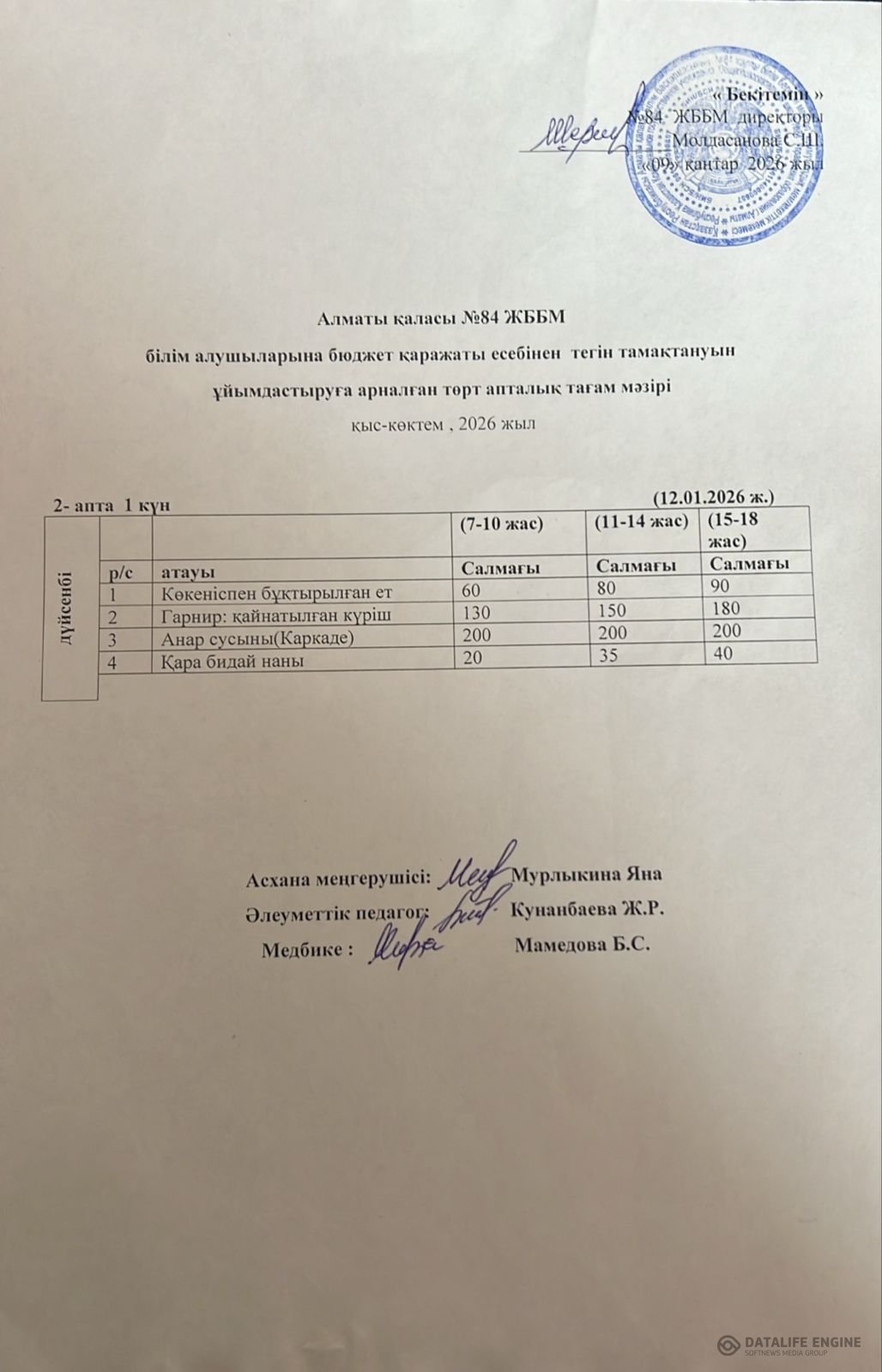 Ас мәзірі 12.01.2026