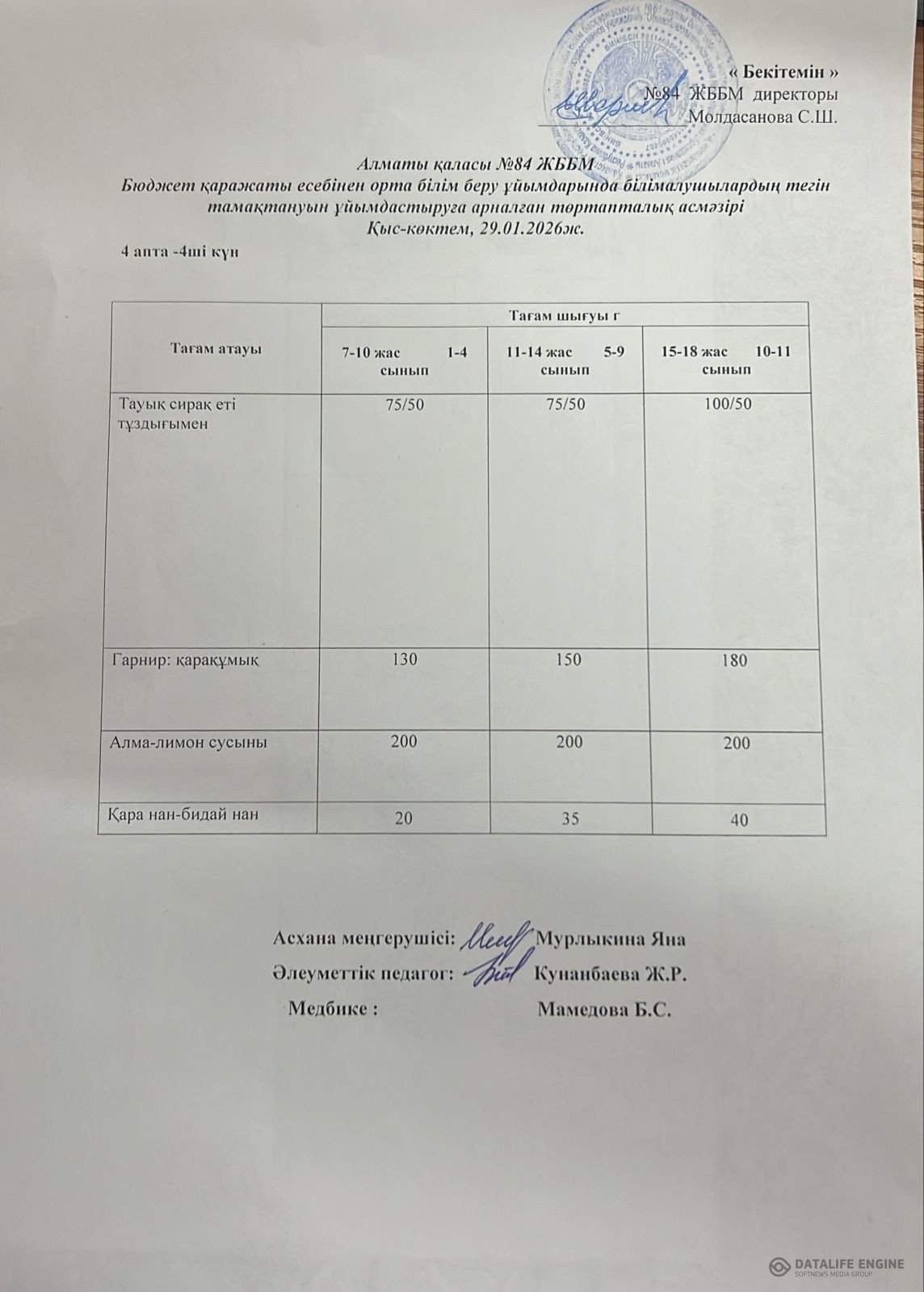 Ас мәзірі 29.01.2026