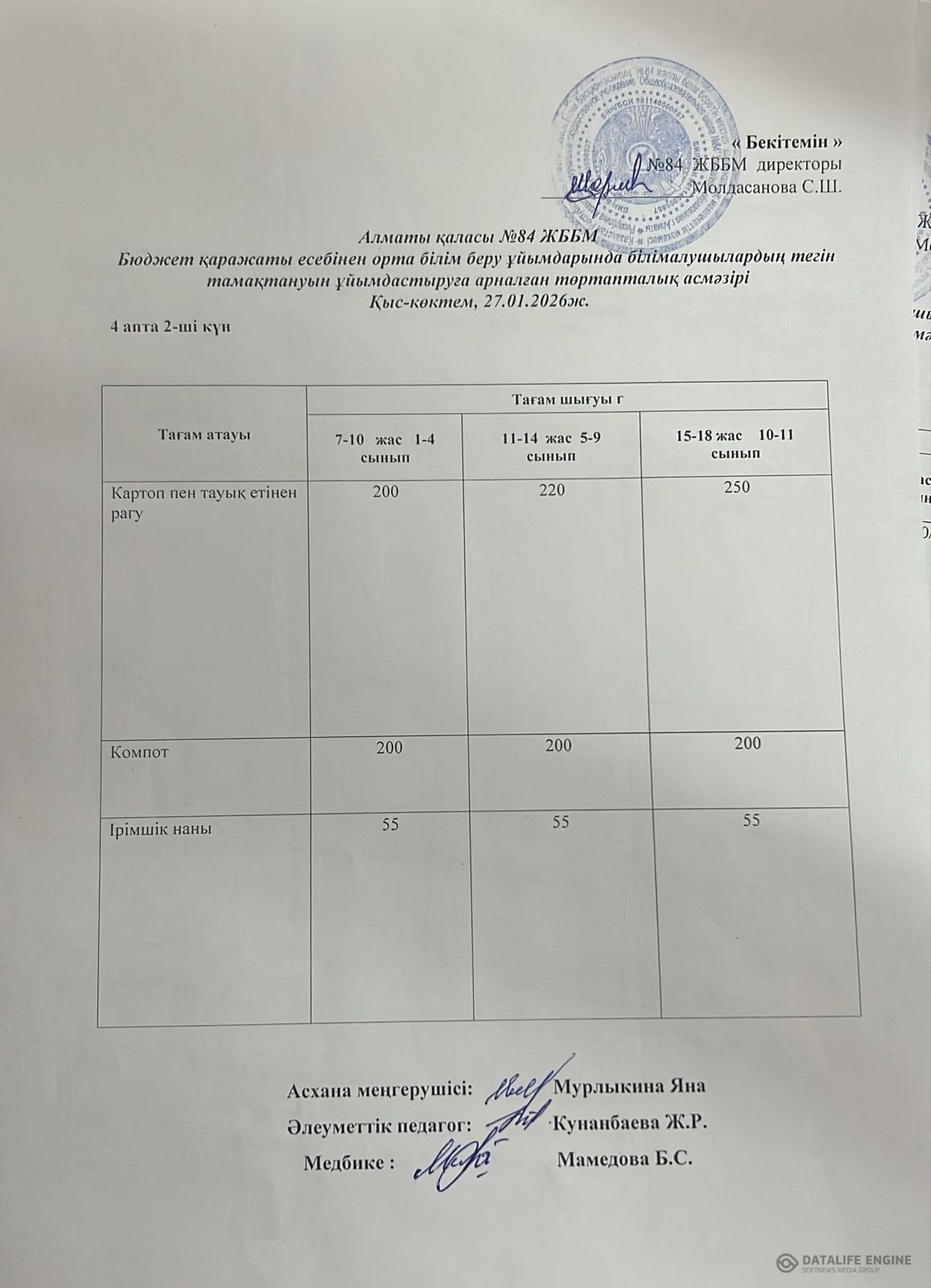 Ас мәзірі 27.01.2026