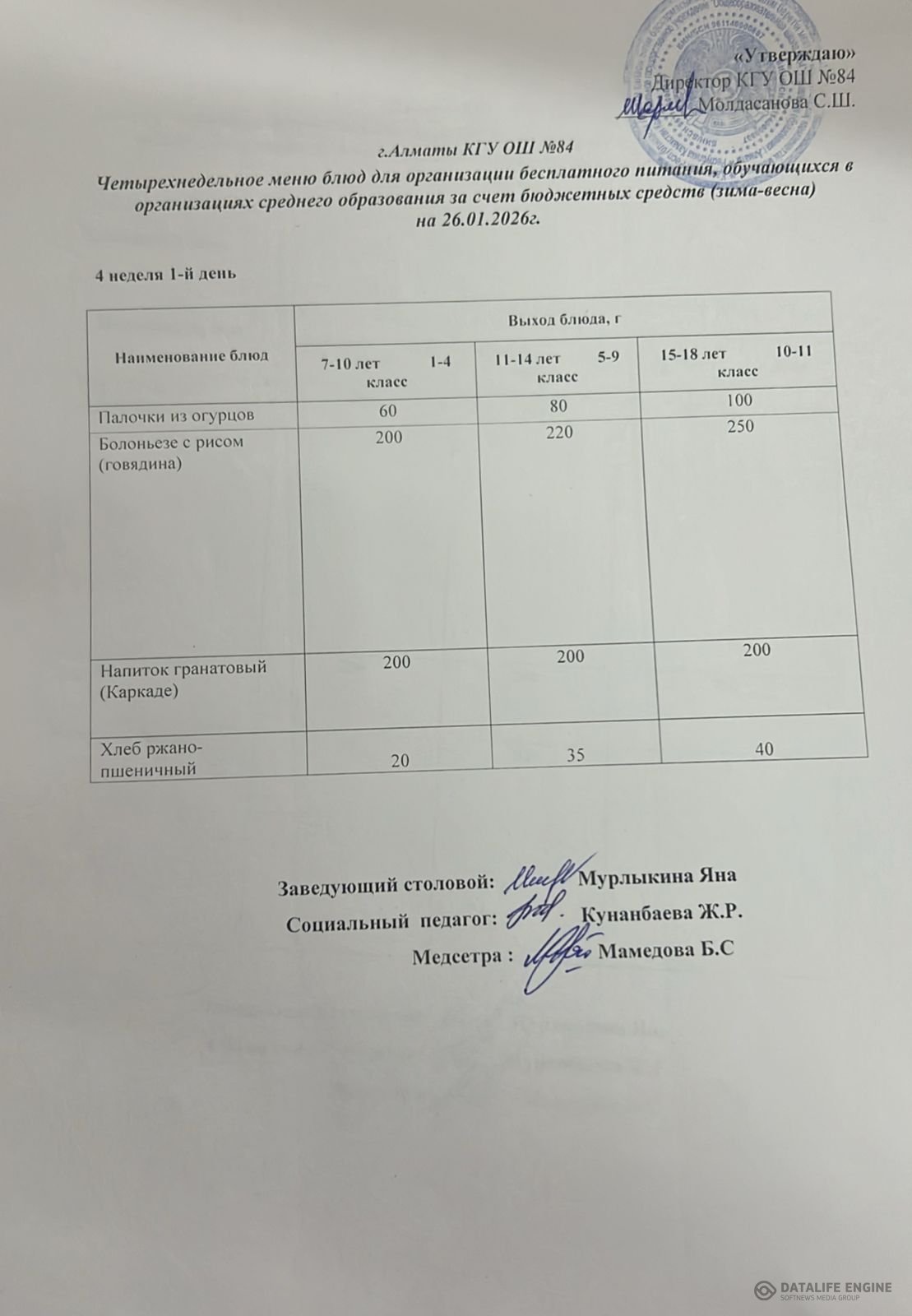 Ас мәзірі 26.01.2026