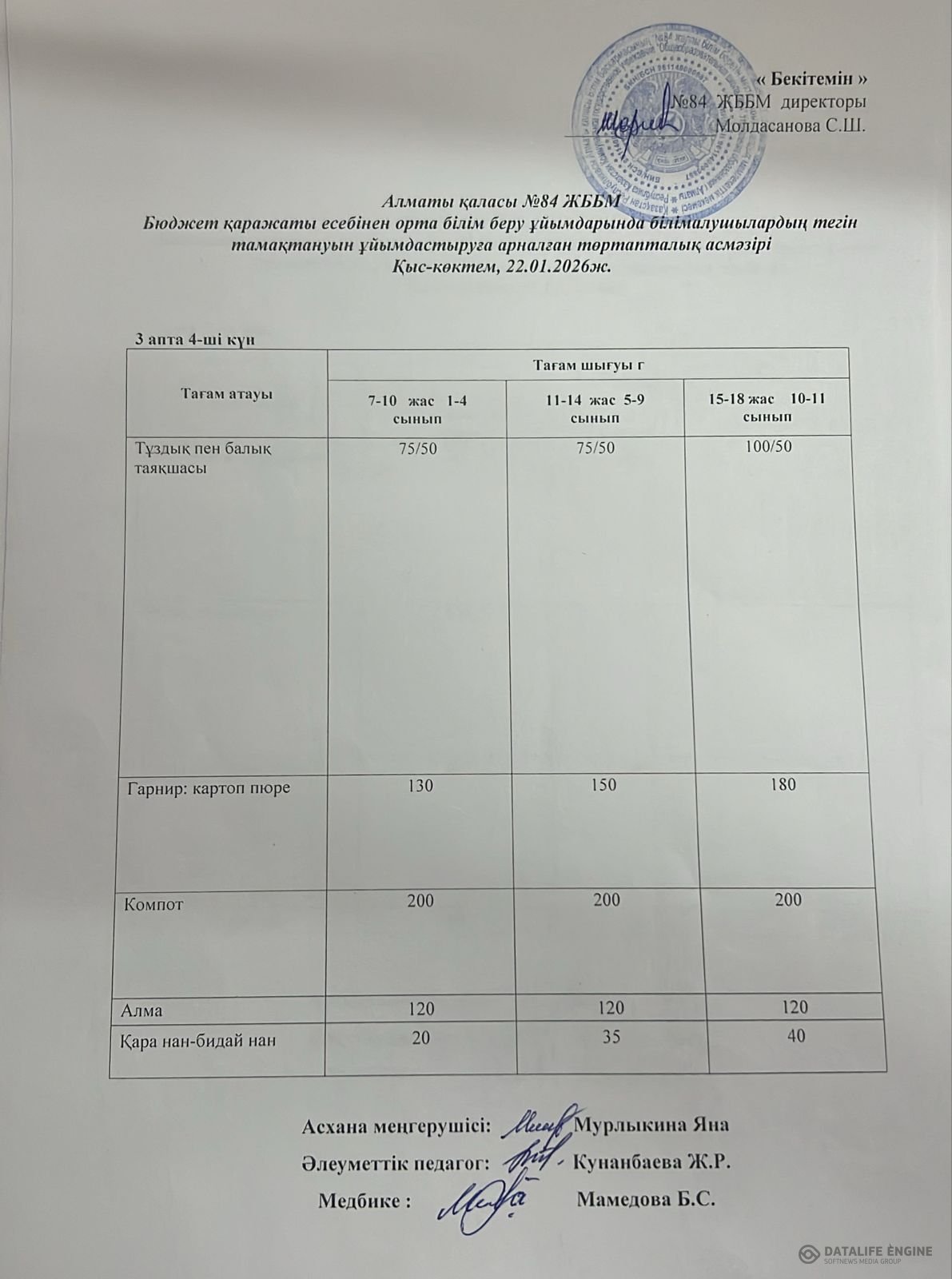 Ас мәзірі 22.01.2026
