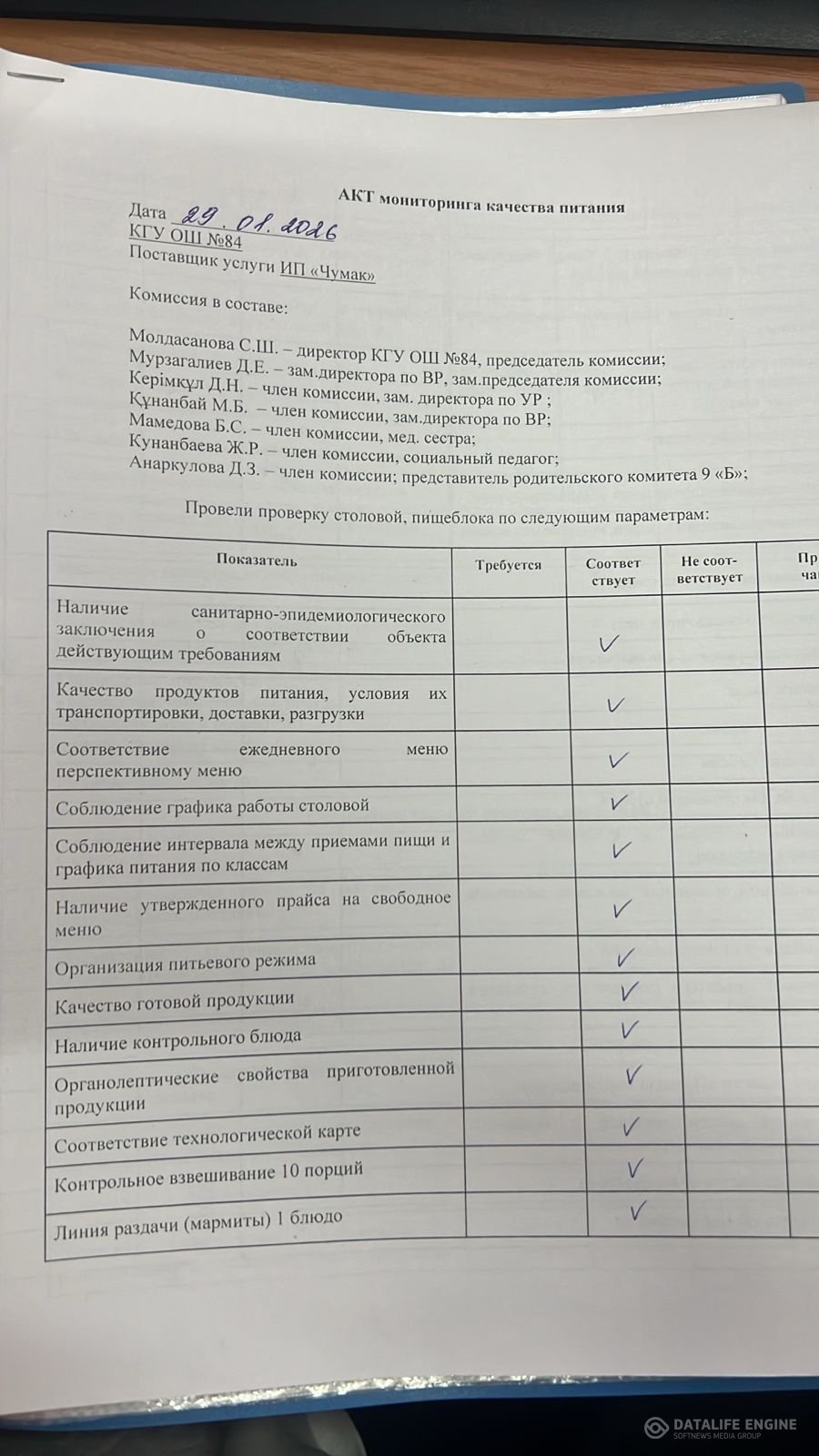 Тамақтану сапасына мониторинг жүргізу актісі 29.01.2026 ж.