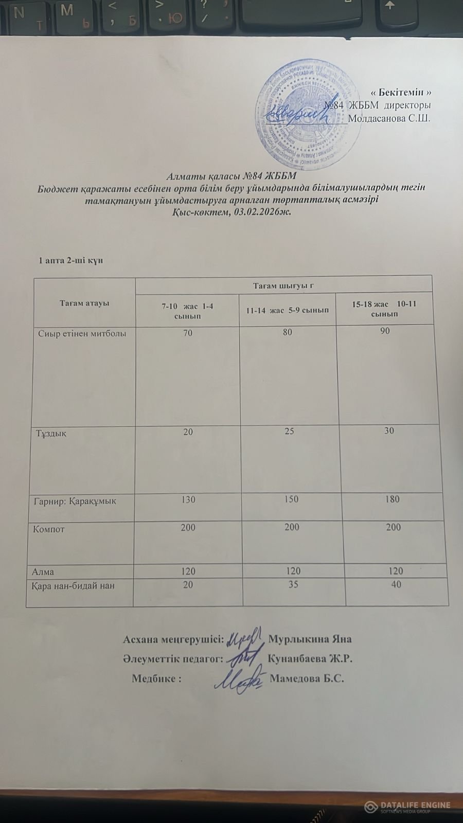 Ас мәзірі 03.02.2026