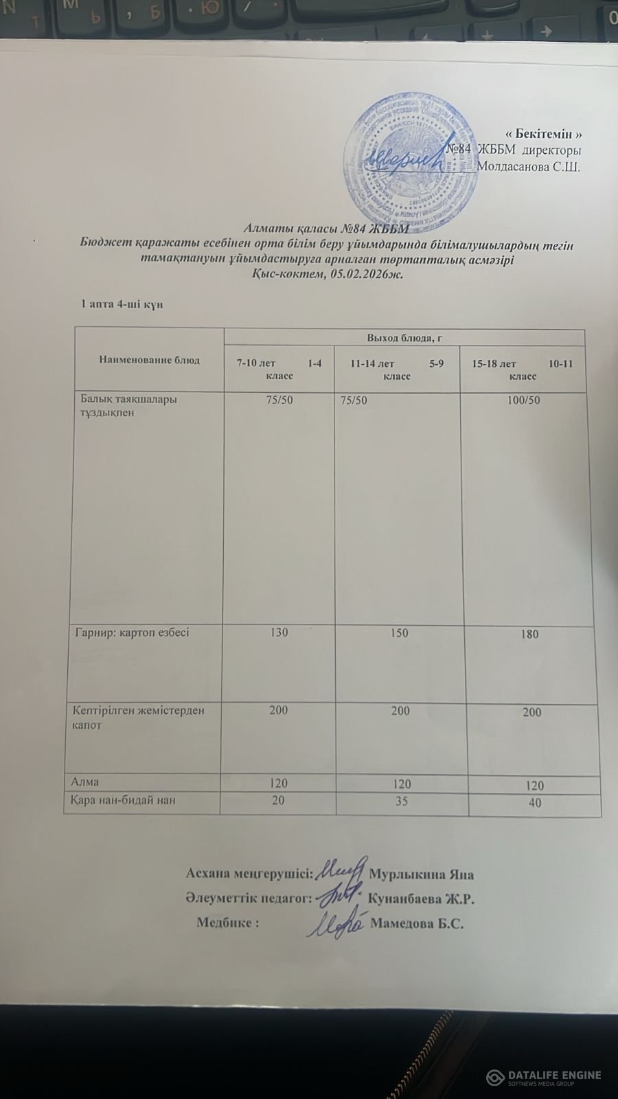 Ас мәзірі 05.02.2026