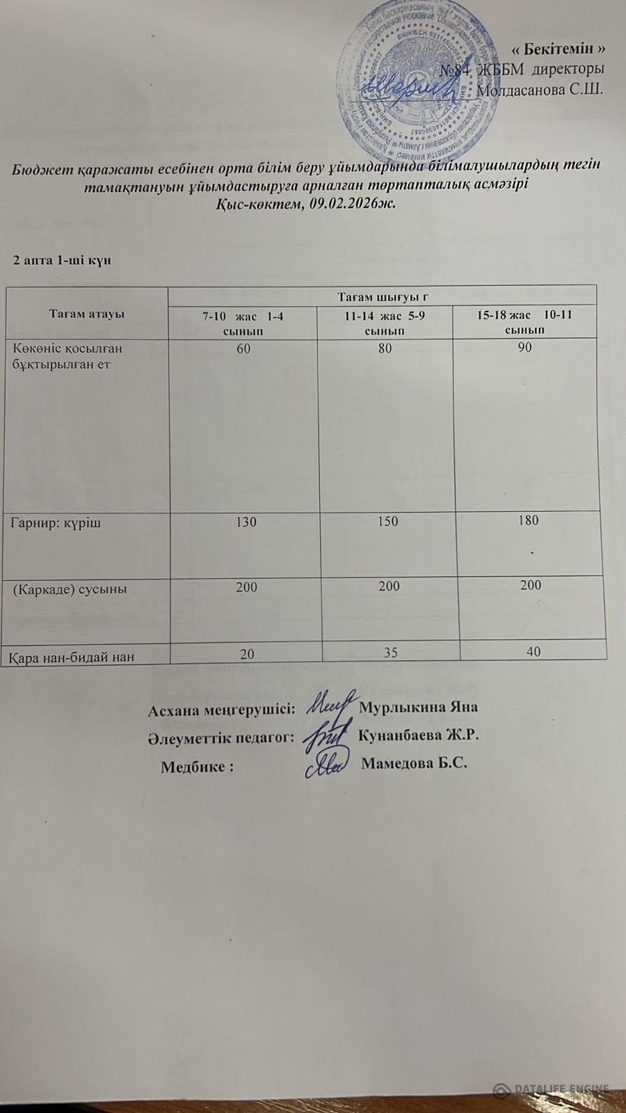 Ас мәзірі 09.02.2026