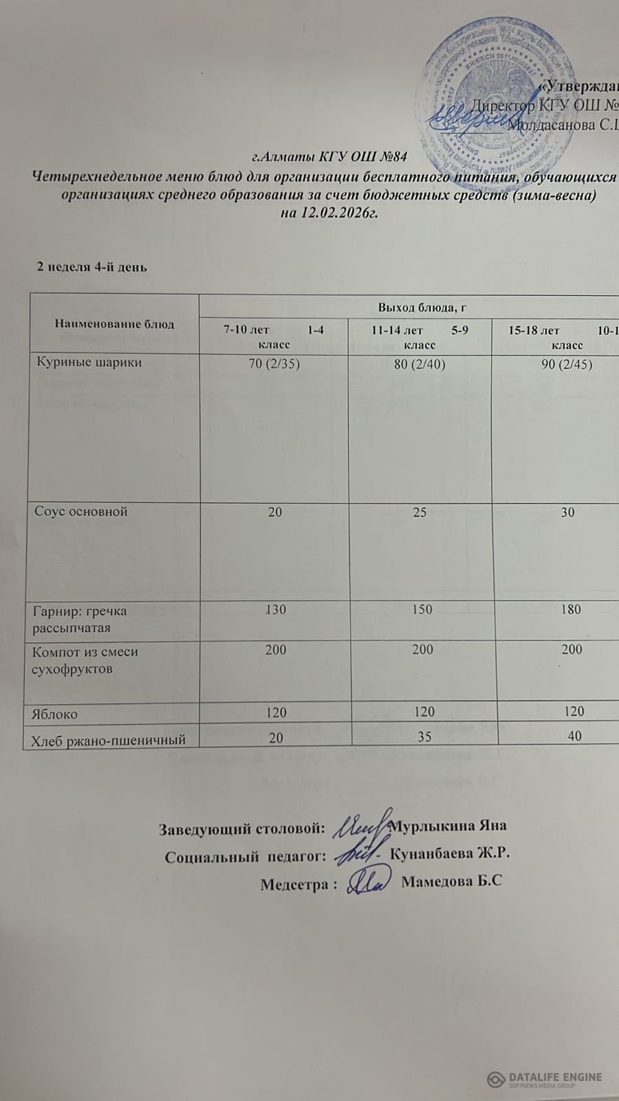 Ас мәзірі 12.02.2026