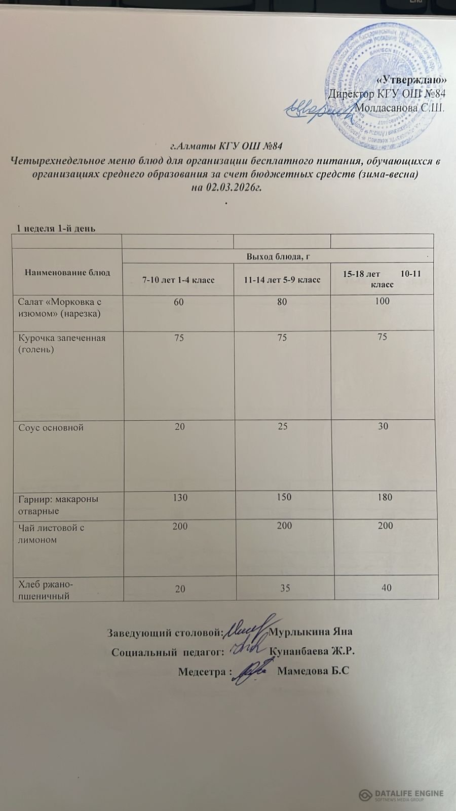 Ас мәзірі 02.03.2026