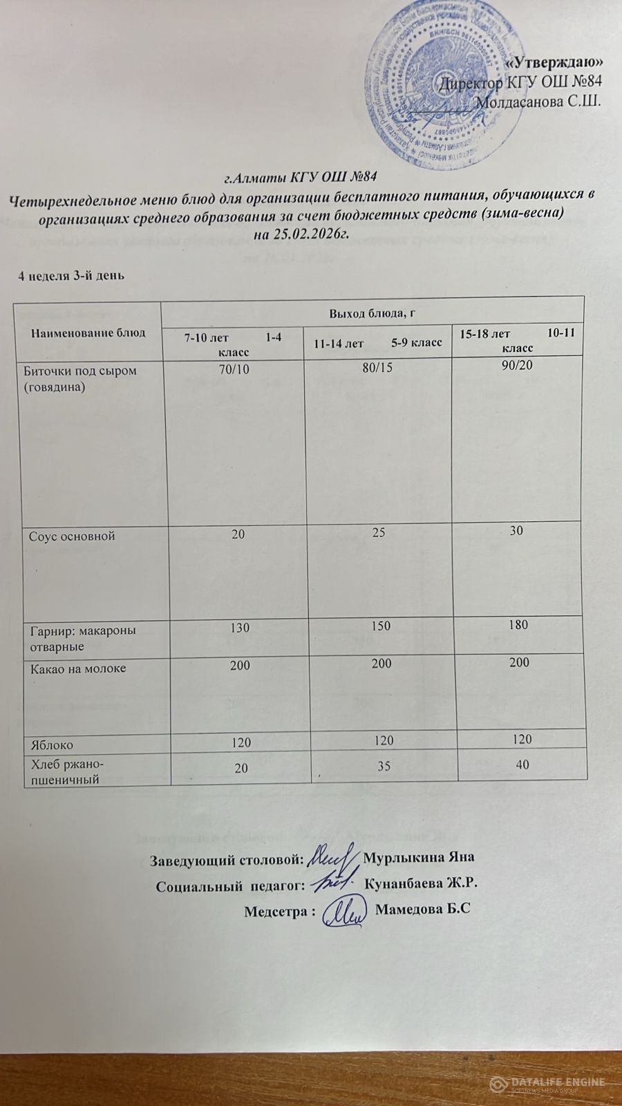 Ас мәзірі 25.02.2026