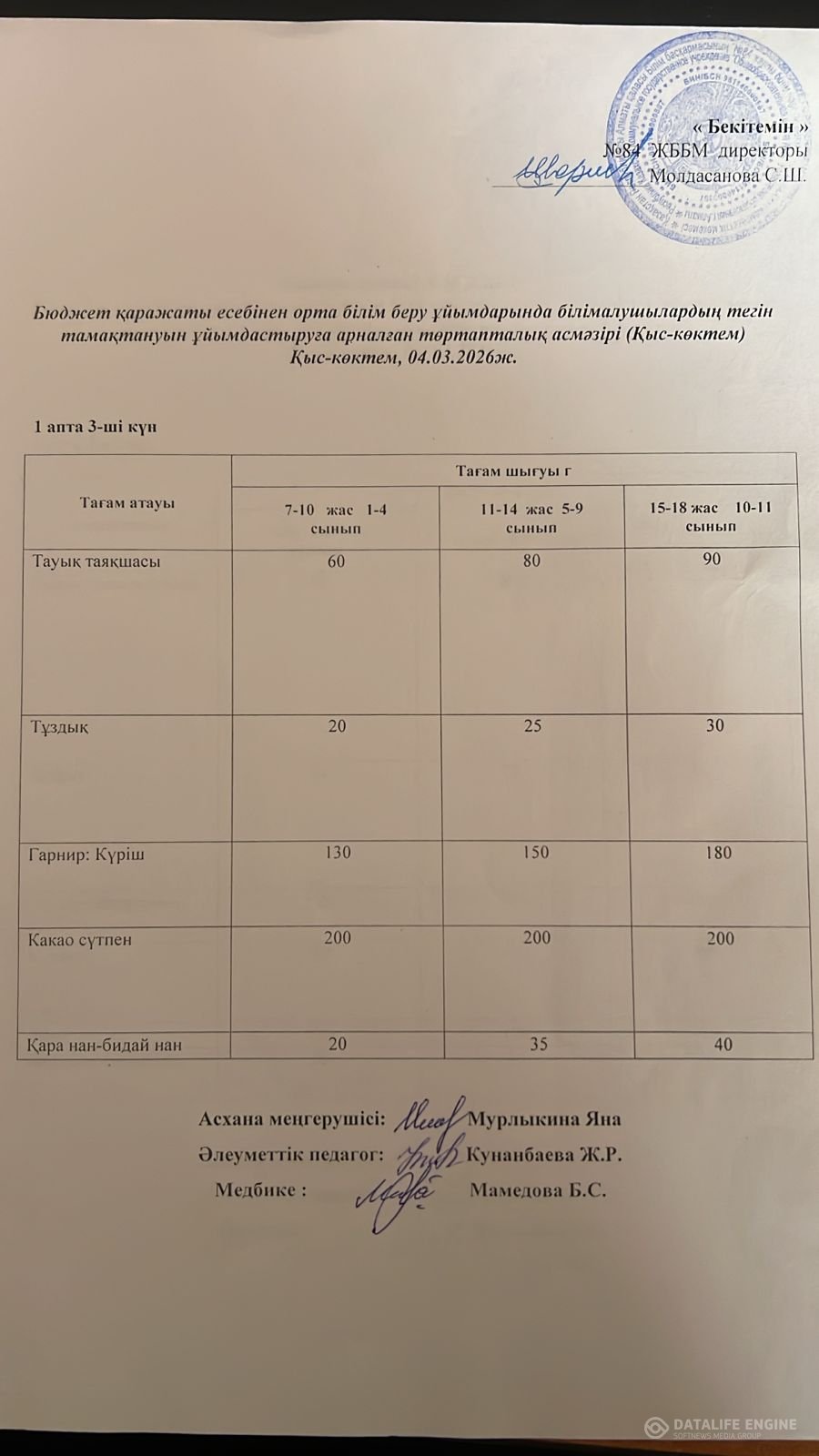 Ас мәзірі 04.03.2026