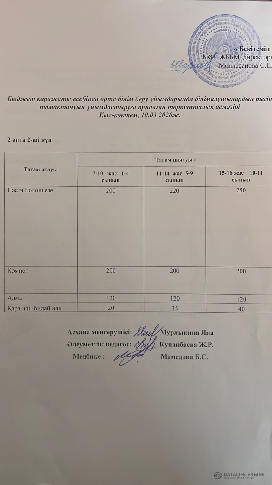 Ас мәзірі 10.03.2026