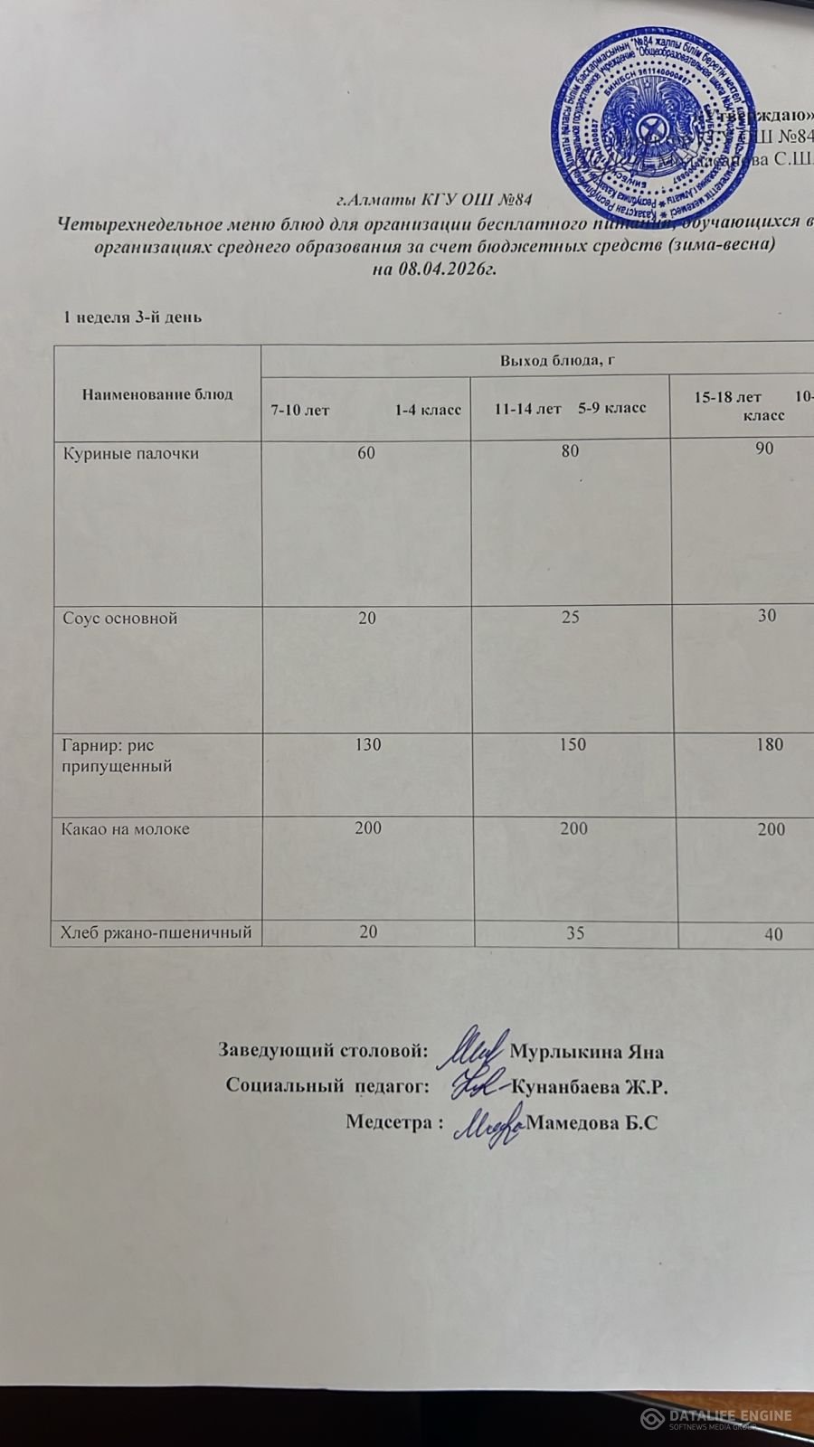 Ас мәзірі 08.04.2026