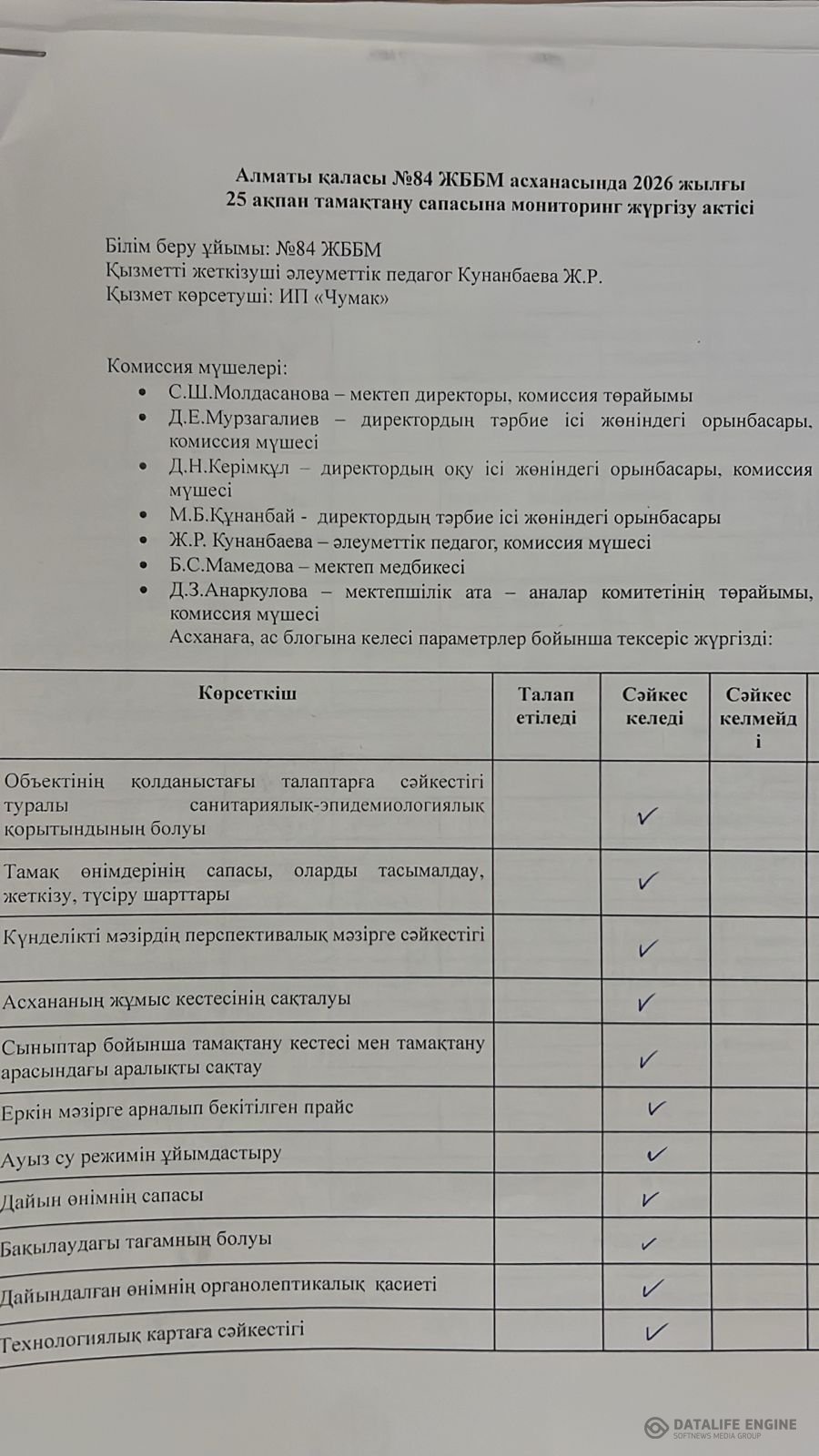 Тамақтану сапасына мониторинг жүргізу актісі 16.02.2026 ж.