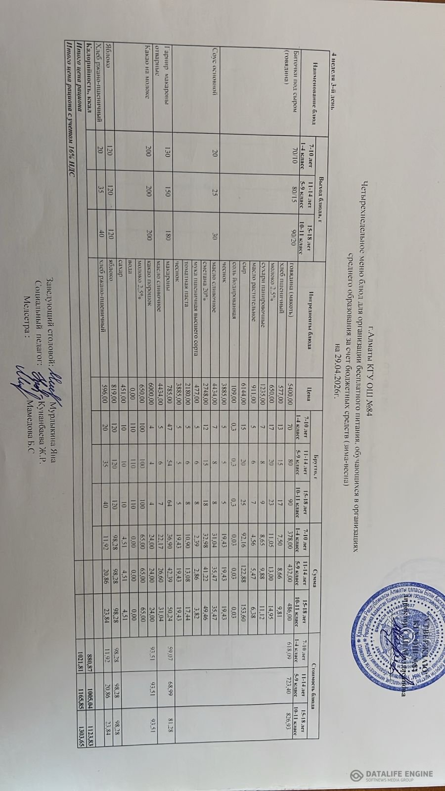 Ас мәзірі 29.04.2026