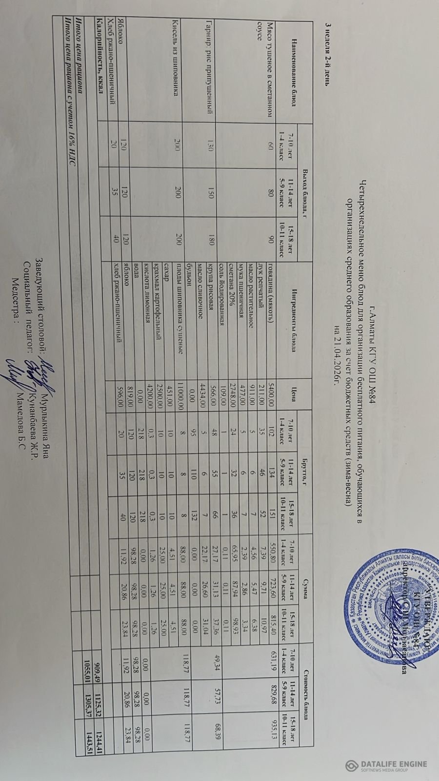 Ас мәзірі 21.04.2026