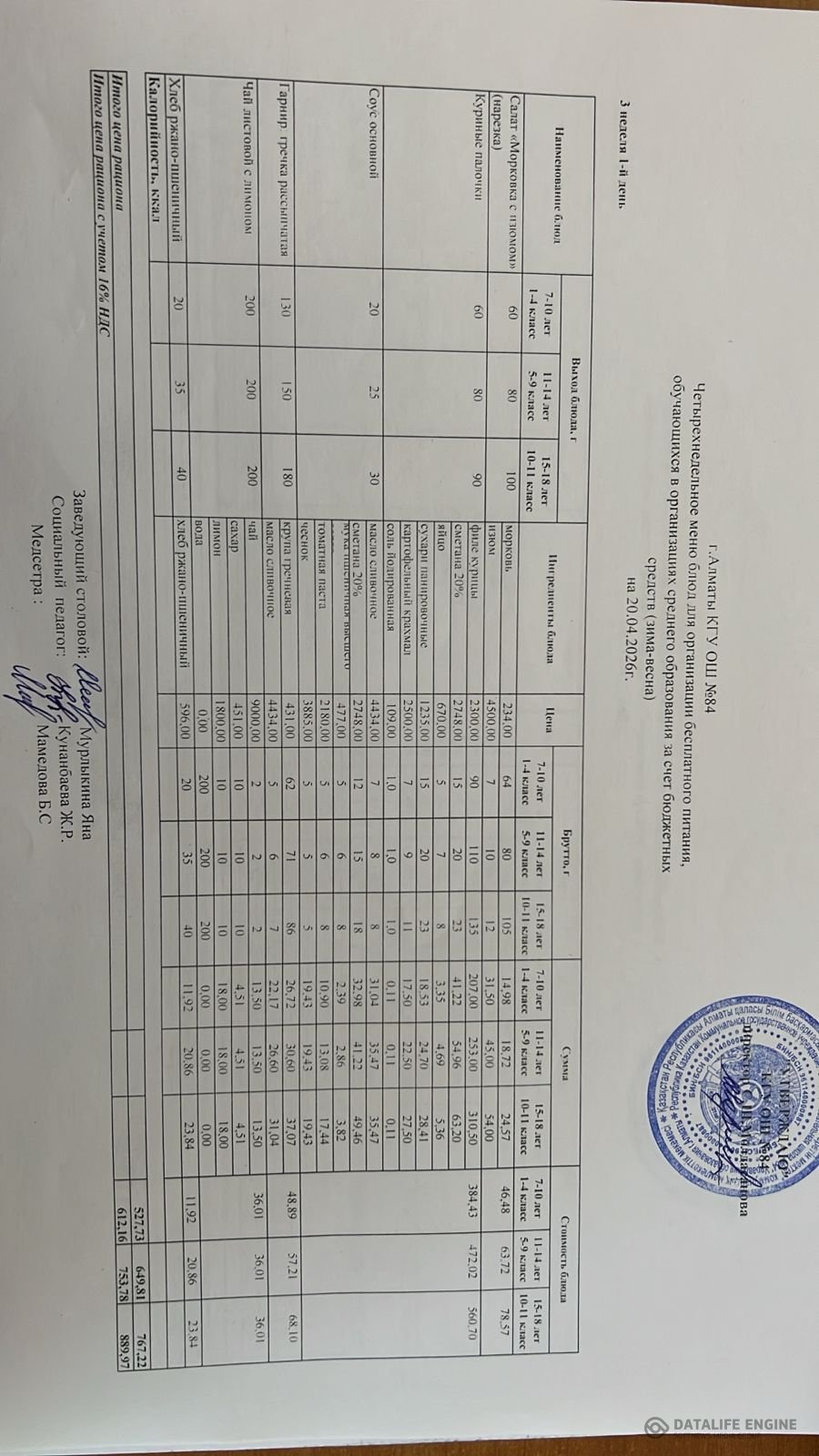 Ас мәзірі 20.04.2026
