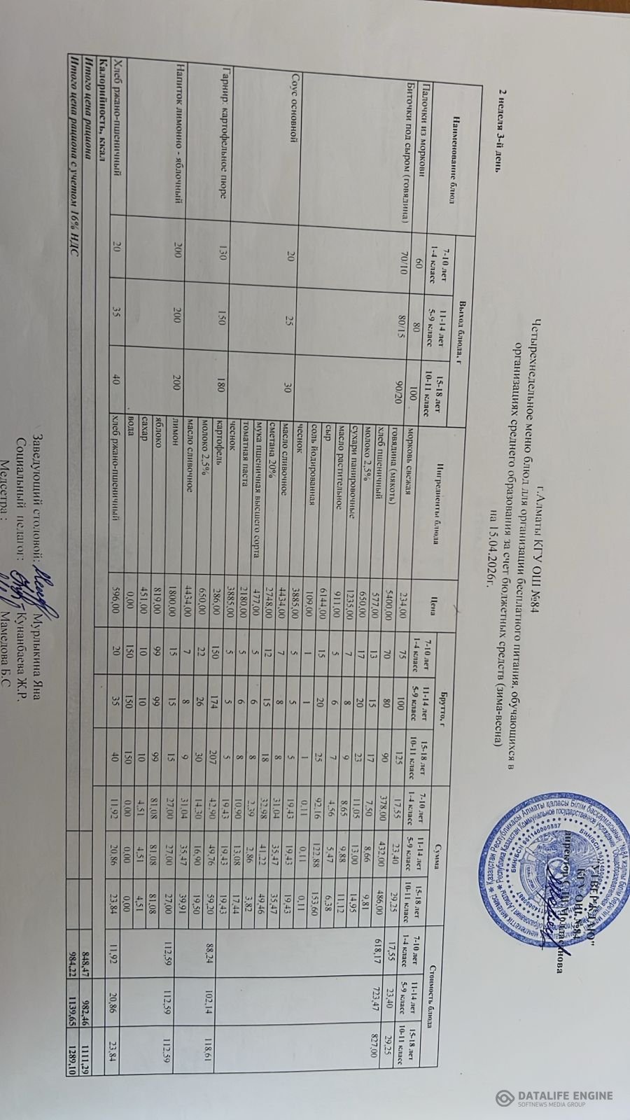 Ас мәзірі 15.04.2026