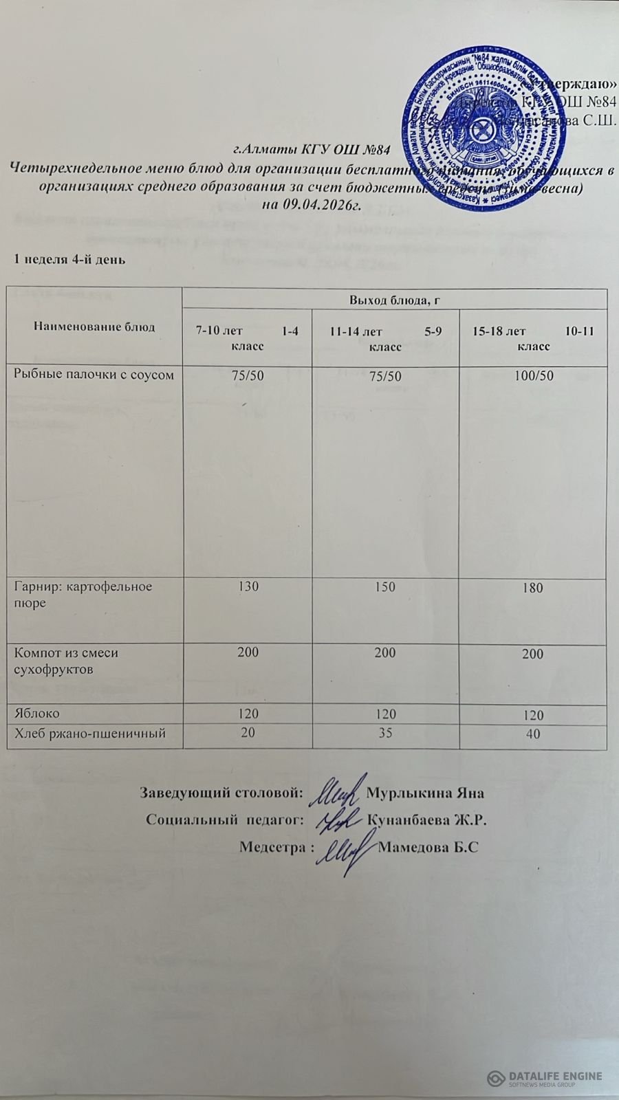 Ас мәзірі 09.04.2026