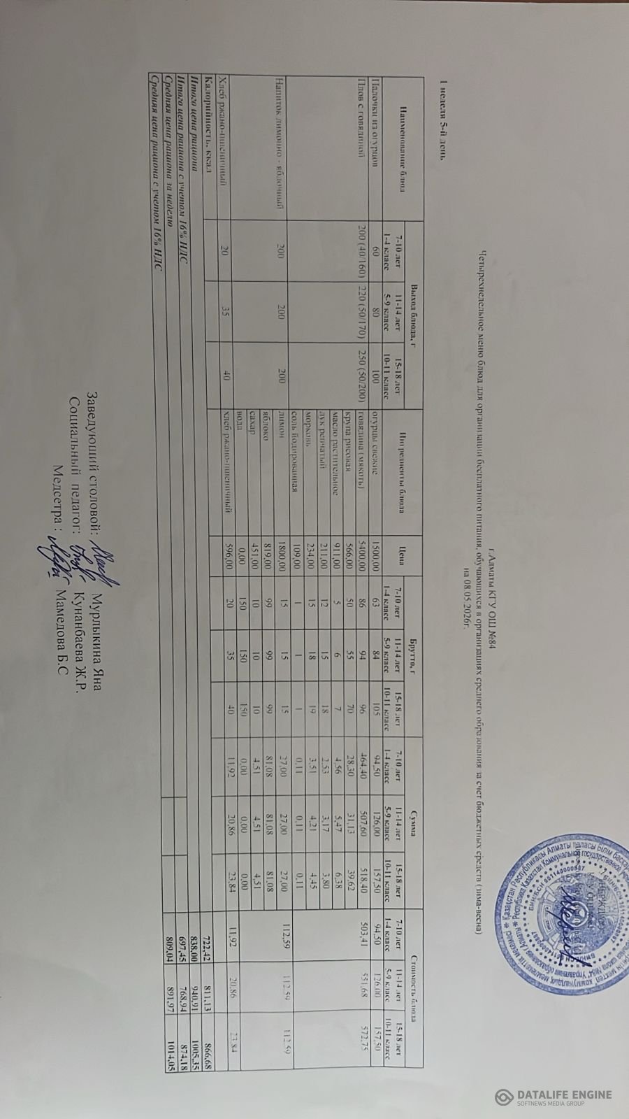 Ас мәзірі 08.05.2026